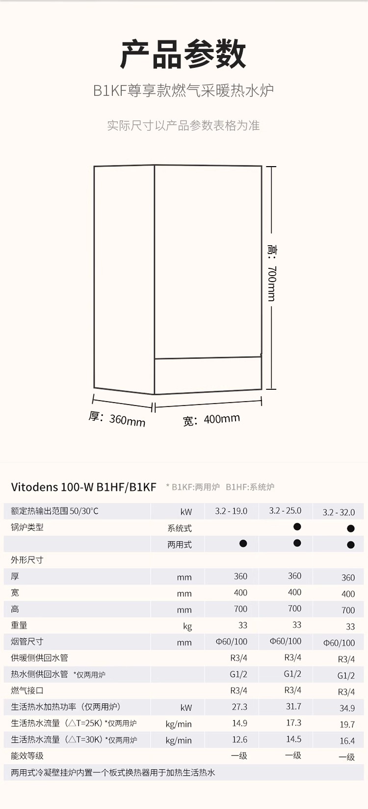 O1CN01dEdcXm23Ufo4qcb9U_!!654417259.jpg